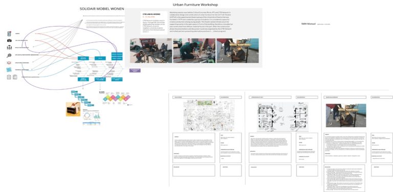 Altering Practices for Urban Inclusion Elective ‘19-‘20 – subtheme: SMH Proof of Concept