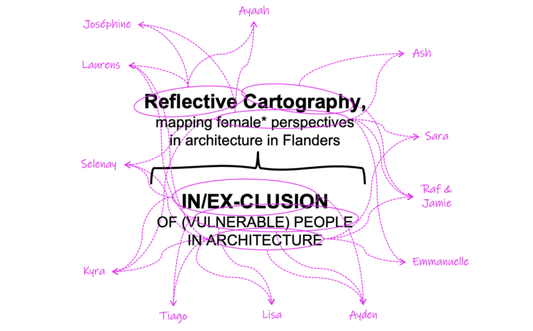 Studio IN/EX-CLUSION – edition 2025-2026